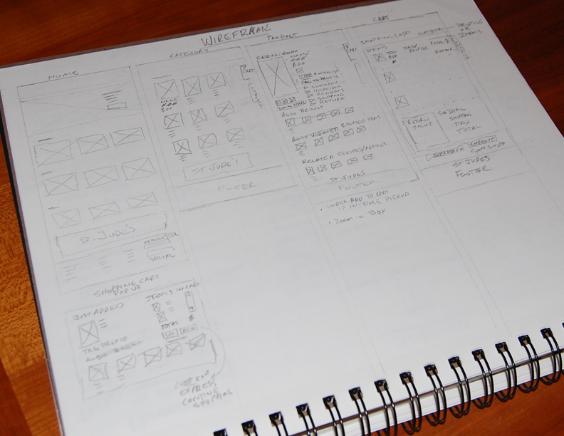 sketched-wireframes